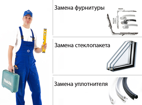 вызвать мастера по ремонту окон